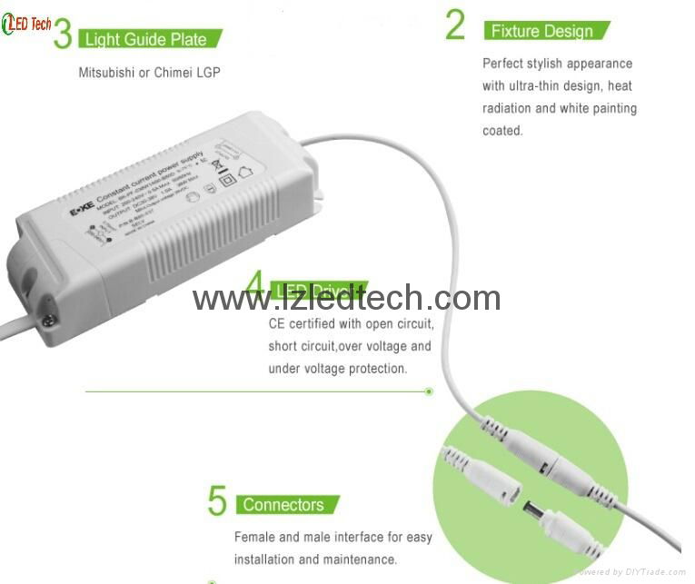 Energy saving 300*30012w/18w LED panel light 3