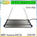 HRF Aurora Series led aquarium light 3