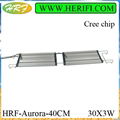 HRF Aurora Series led aquarium light 5