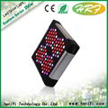 Herifi Explore Series EP004 96x3w LED