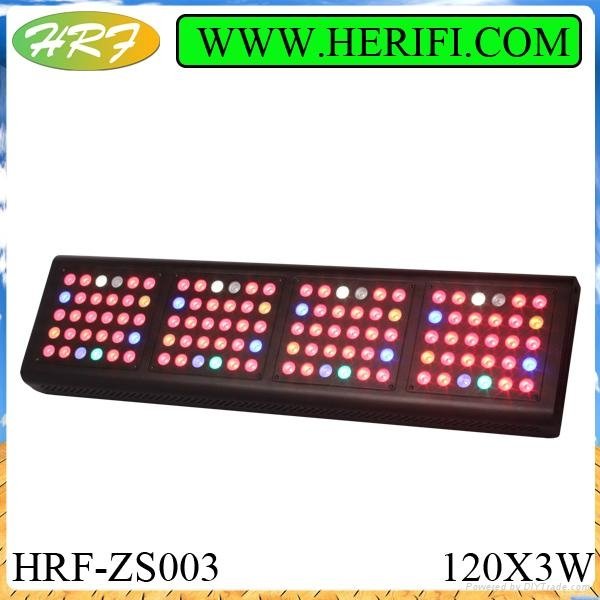 Herifi 2015 Latest Indoor light ZS003 120x3w LED Grow Light  Stella Liu 2