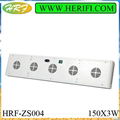 Herifi 2015 ZS004 150x3w LED Grow Light plants grow fast and well 1