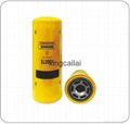 Oil Filter with lowest price and quality