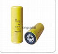 Oil Filter with lowest price and quality