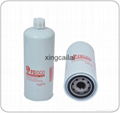 Oil Filter with lowest price and quality