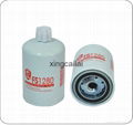 Oil Filter with lowest price and quality