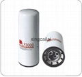 Oil Filter with lowest price and quality