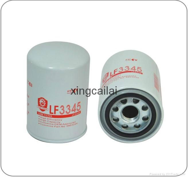 Oil Filter with lowest price and quality guaranteed