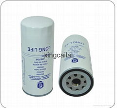 Oil Filter with lowest price and quality guaranteed