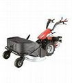 HYRLM01 Rotary Lawn Mower 1