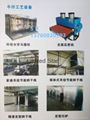 All NEW MACHINE for WASHING FACTORY 5