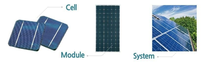 Solar energy generation