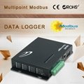 Modbus Data Logger with multiple