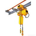 electric chain hoist