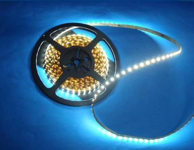 Best Price Flexible LED Strips