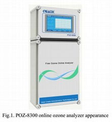 Ozone analyzer