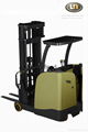 Battery Reach Forklift Truck For