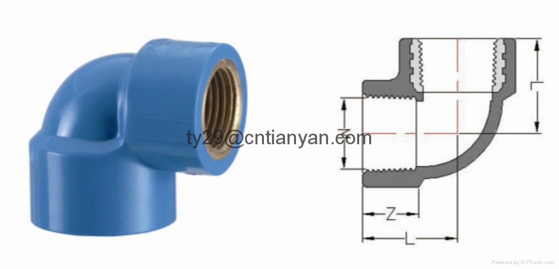 PVCU THREADED FITTINGS FOR WATER SUPPLY (BS THREAD) M4064 TY/OEM