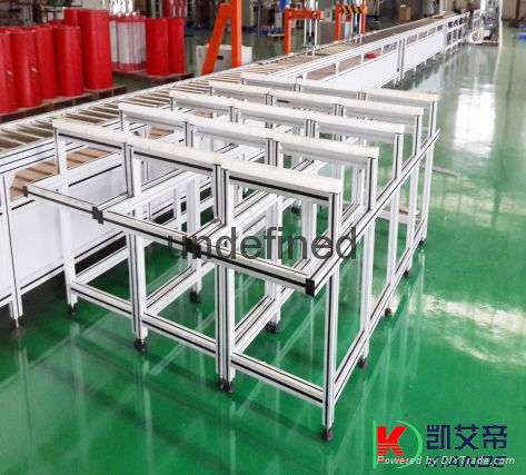 Packaging Working Platform