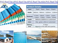 pvc roof tile