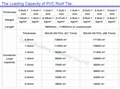 pvc roof tile 4