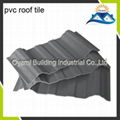 pvc roof panel 1