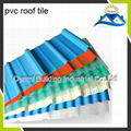 pvc roof panel 3