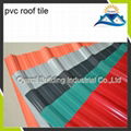 pvc roof panel 4