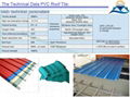 pvc roofing sheet 4