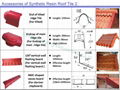 plastic roof tile 4