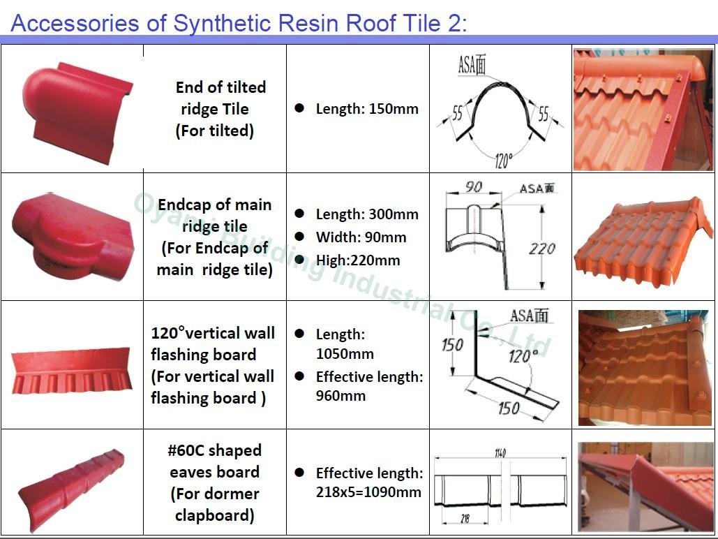roma roof tile 4