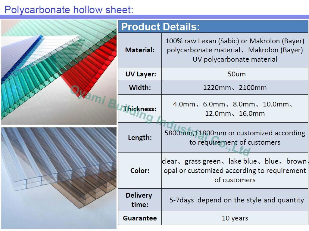 polycarbonate hollow sheet 3