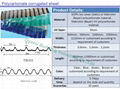 polycarbonate corrugated sheet 2