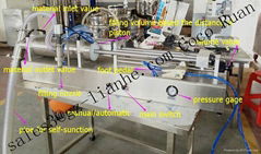 horizental liquid cream lotion filling machine