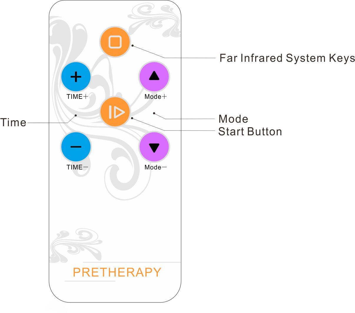 2015 BJ118F infrared pressotherapy massage cushion  4