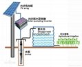 宝迪金尚太阳能光伏水泵提水灌溉 2