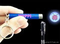 Torch projector keychain