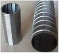 Stainless Steel filter Element 1