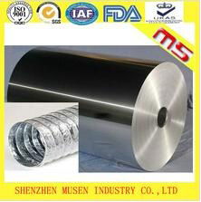 Raw material aluminum foil for flexible tube