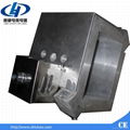 casting aluminum heater for extruder