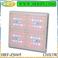 Herifi ZS005 120X3W led grow light Best Indoor Grow Lights for hydroponic system 2