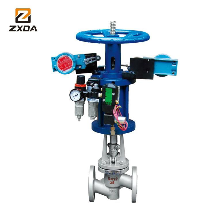 Pneumatic Flange Globe Valve SS304