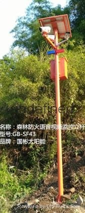 太阳能卡口语音视频监控装置 4