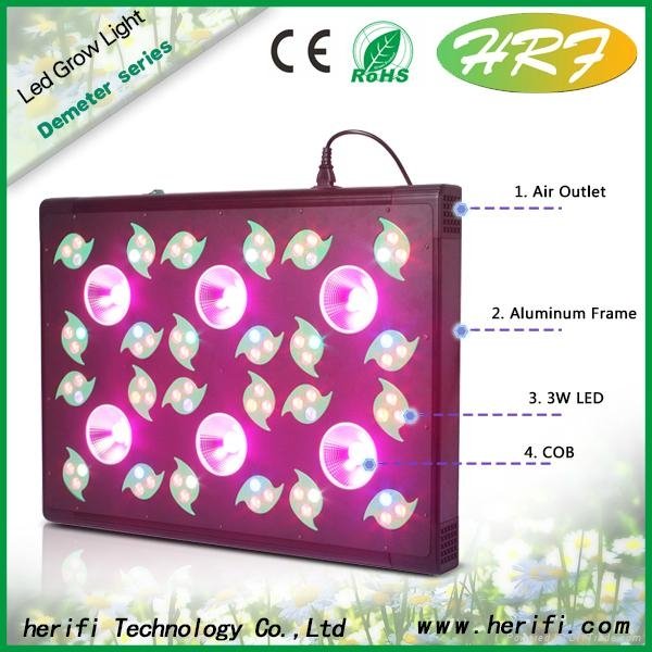 Newest for potato tomato and vegetables used full spectrum 200w 400w 600w led gr