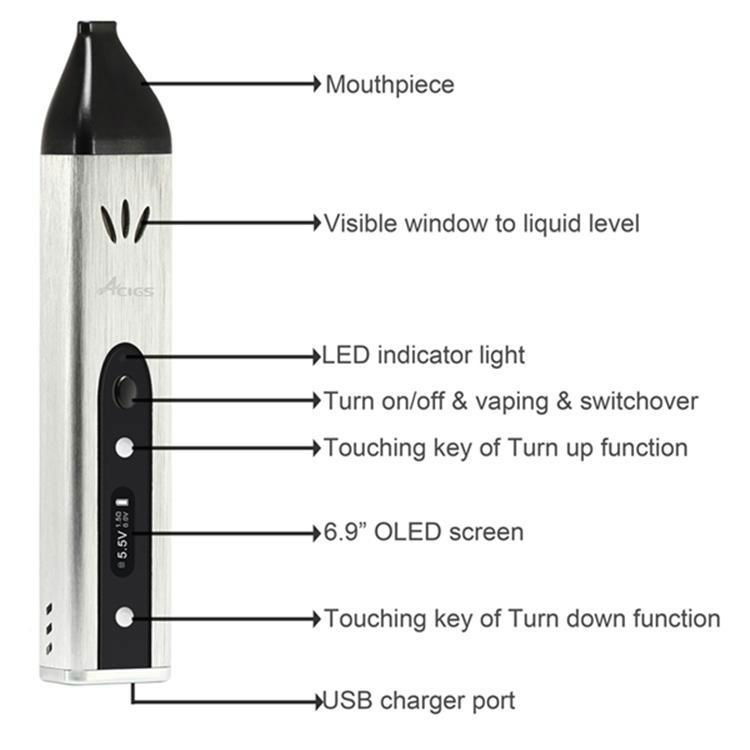 The best innovative vape pen vaporizer kit 3 in 1 Herbal Vaporizer Acigax 2