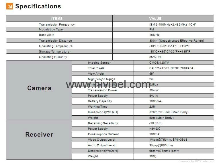 300 Meter 940nm Mini Wireless Baby Monitor IP Camera 5