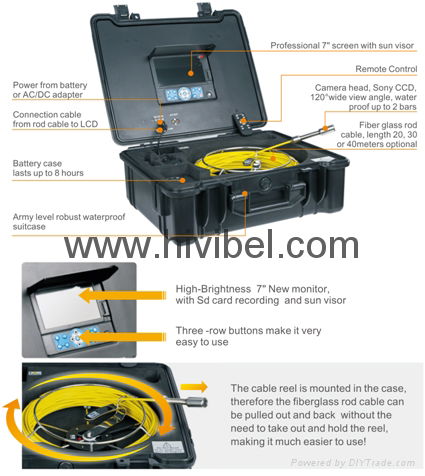 30m reel drain pipe inspection camera system 3