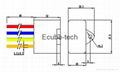 SPD for LED Driver 2