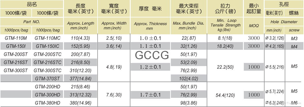 固定鎖式尼龍扎線帶 5