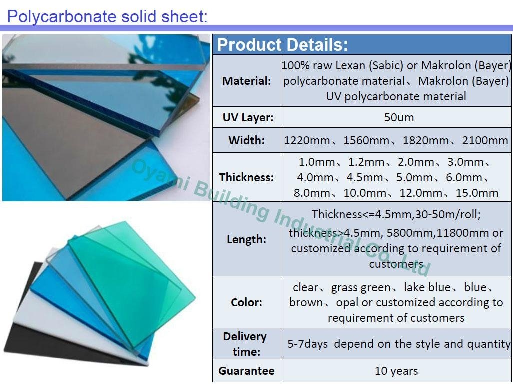 pc solid sheet